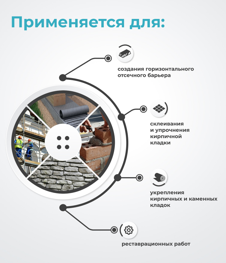 Без имени